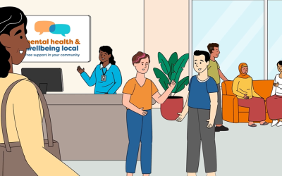 Mental Health and Wellbeing Locals – Promotional videos