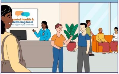Mental Health and Wellbeing Locals – Promotional videos