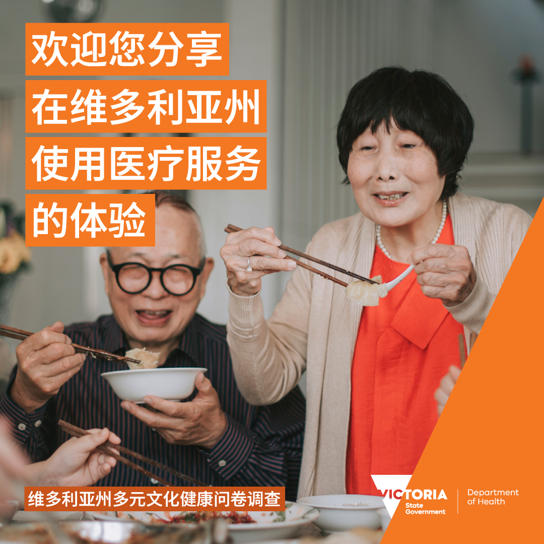 2603484 Multicultural Survey Socials 1080x1080_Chinese (Simplifed)